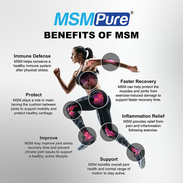Benefits of MSM on joints, muscles and immune health