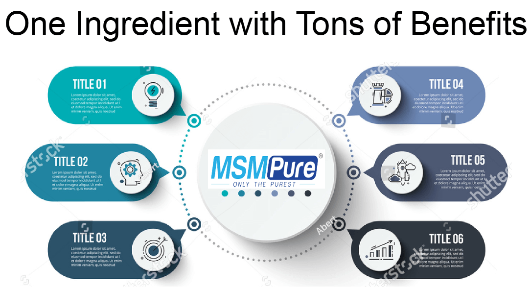 MSM life-enhancing benefits